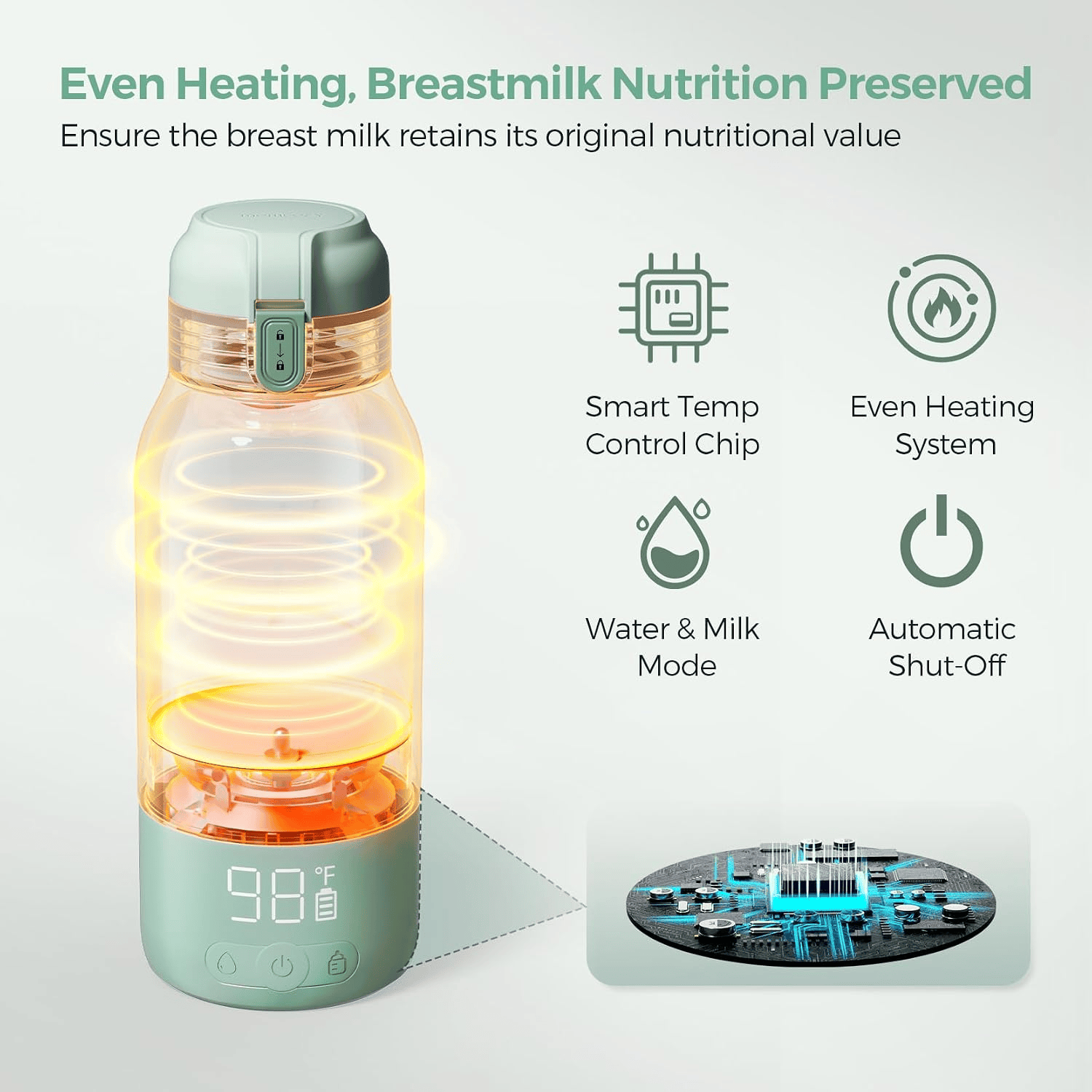image-6-1024x1024 Momcozy Portable Water and Milk Warmer Review: Is It a Revolution for Parents On the Go?