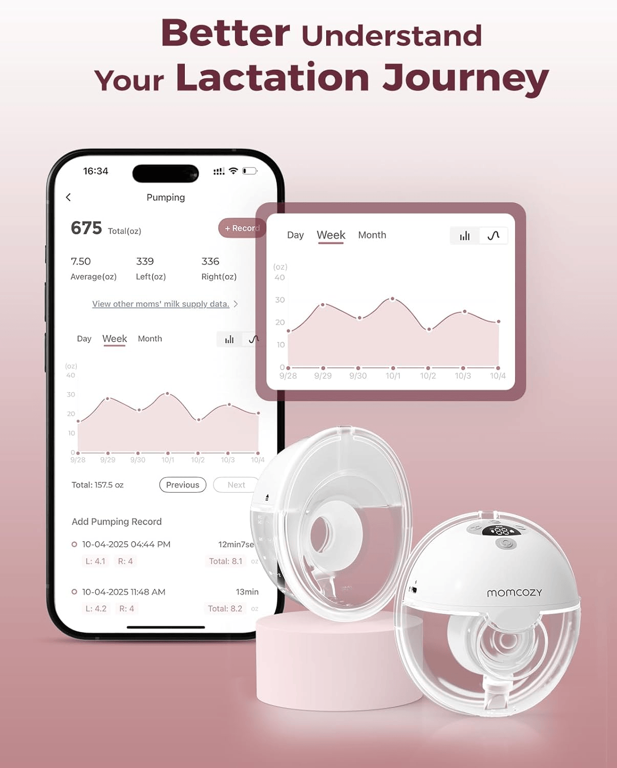 image-10-823x1024 Momcozy M5 Wearable Breast Pump Review